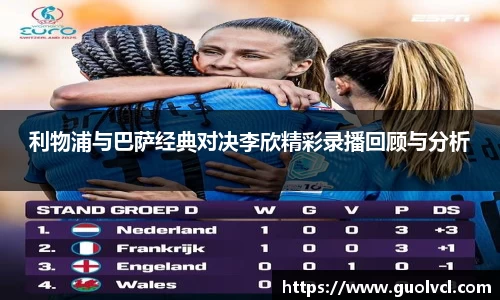 利物浦与巴萨经典对决李欣精彩录播回顾与分析